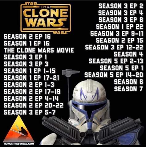 clone wars episodes watch online|clone wars episodes chronological order.